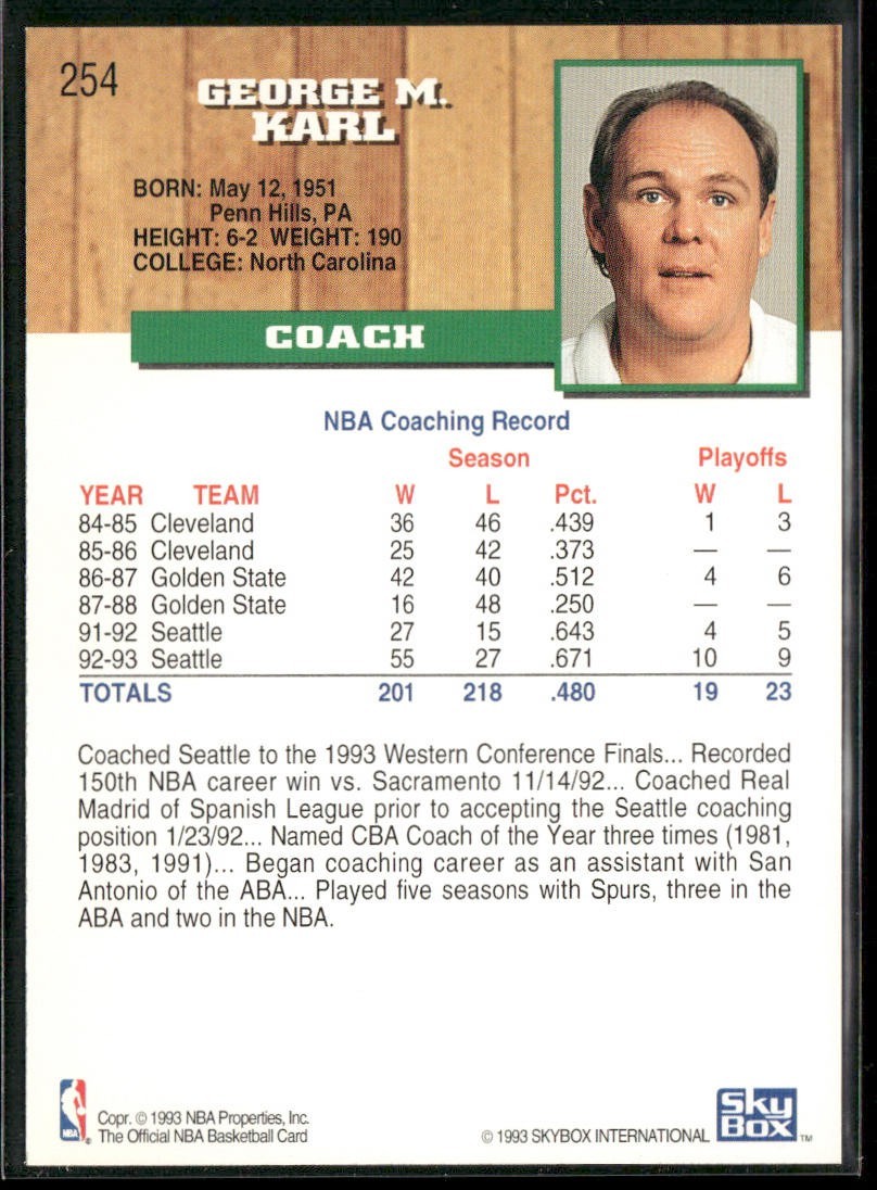 NBA Coaches Lot Bundle 10 Basketball Cards C020 Various Teams back