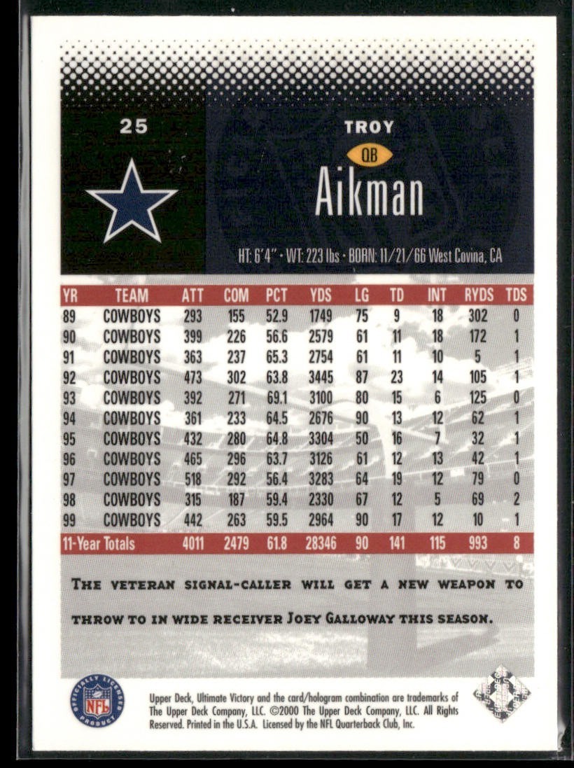 Troy Aikman Player Lot Bundle 10 Different Football Cards TA006 Cowboys back