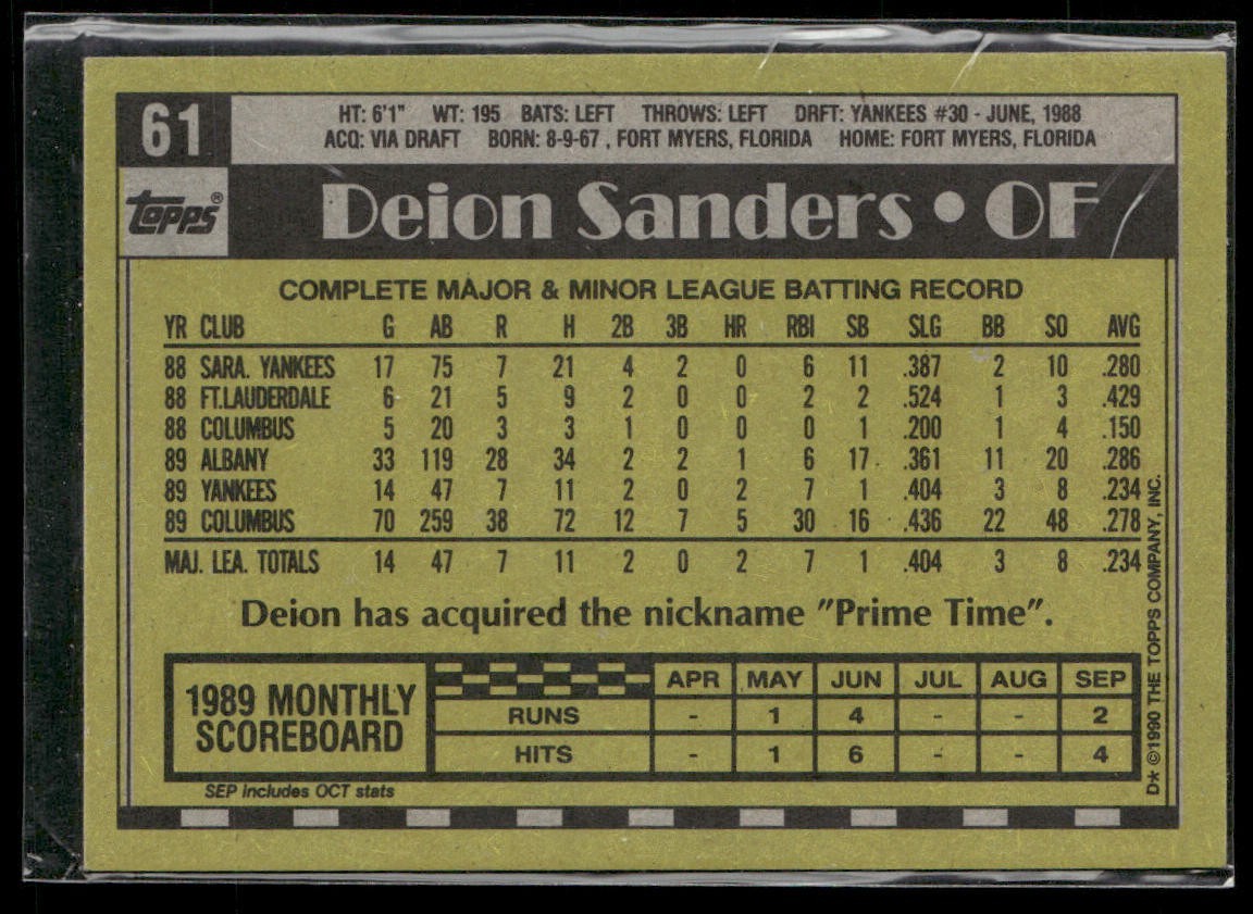 Deion Sanders Player Lot Bundle 10 Different Baseball Cards DS001 Yankees Braves back