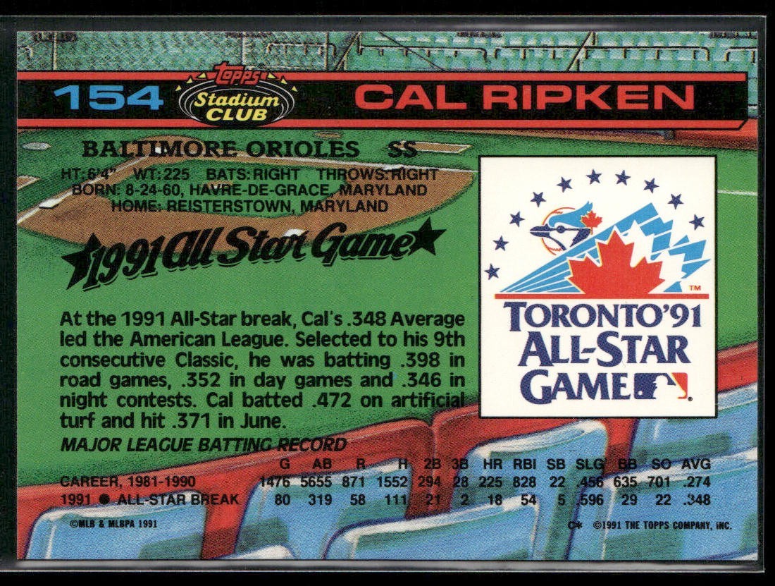 Cal Ripken Jr. Player Lot Bundle 10 Different Baseball Cards CRJ002 Orioles back