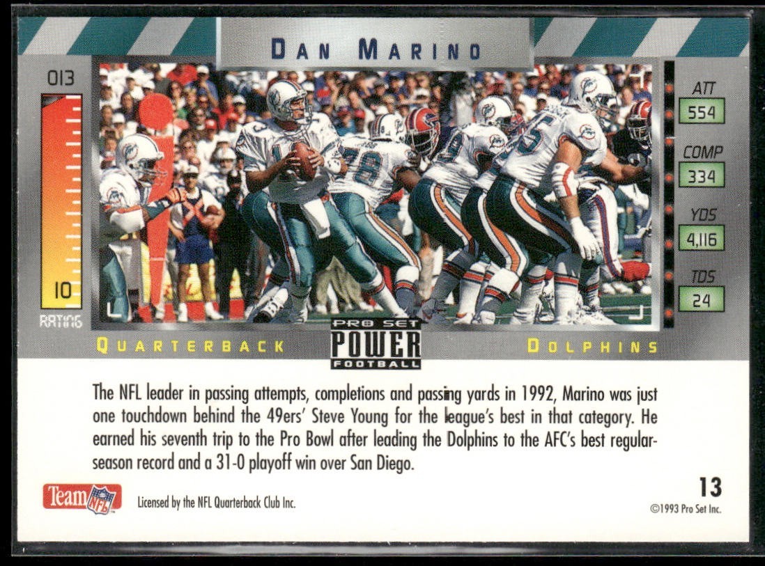 Dan Marino Player Lot Bundle 10 Different Football Cards DM007 Dolphins back