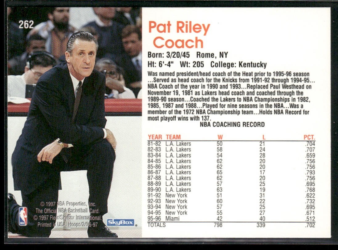 NBA Coaches Lot Bundle 10 Basketball Cards C025 Various Teams back