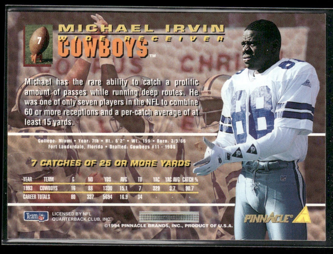 Michael Irvin Player Lot Bundle 10 Different Football Cards MI003 Cowboys back