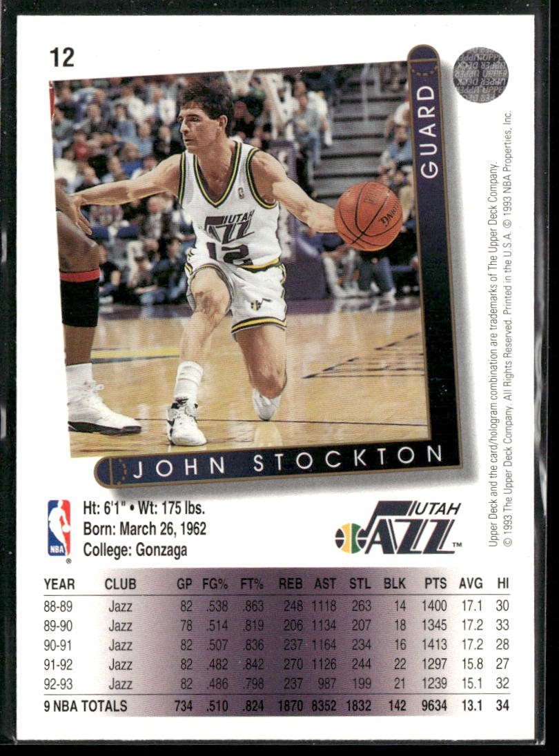 John Stockton Player Lot Bundle 10 Basketball Cards JS004 Utah Jazz back