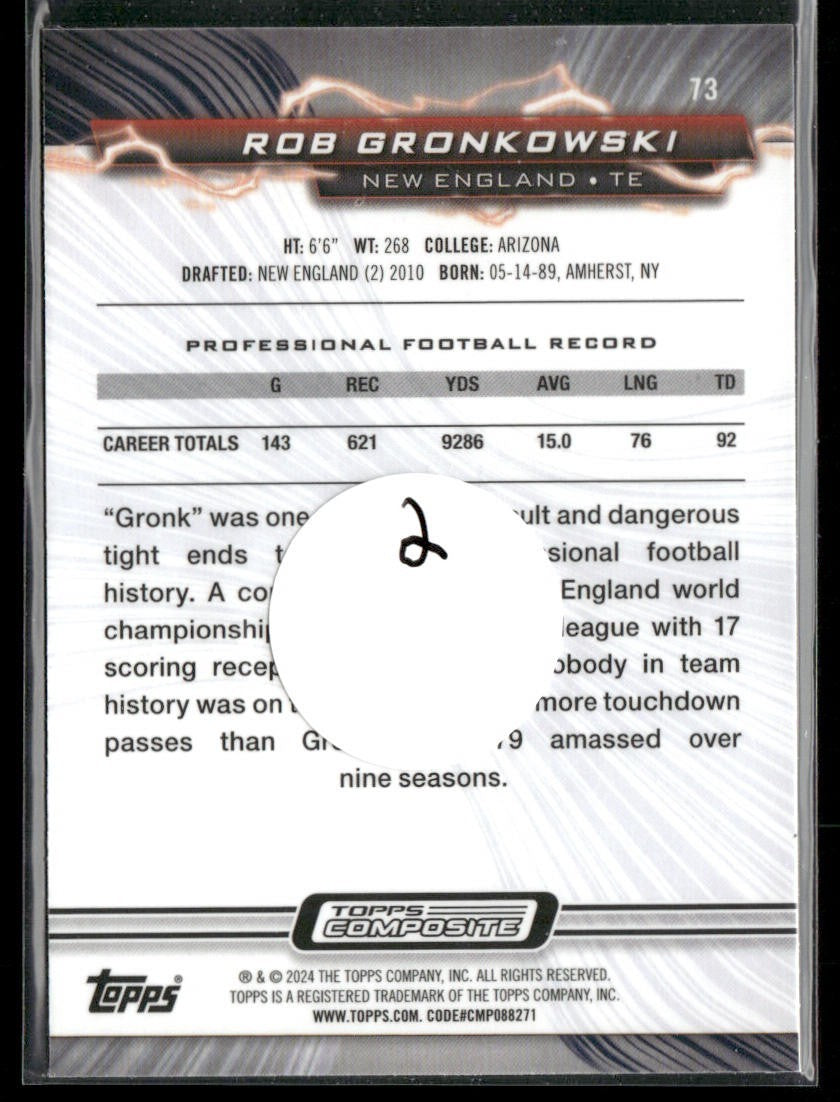 Rob Gronkowski Player Lot Bundle 10 Different Football Cards RG002 back