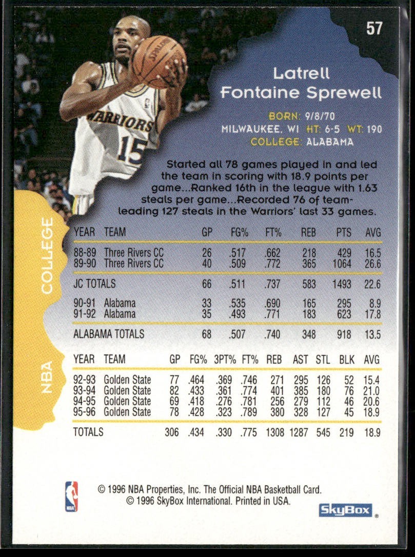 Latrell Sprewell Player Lot Bundle 10 Basketball Cards LS002 Warriors Knicks back
