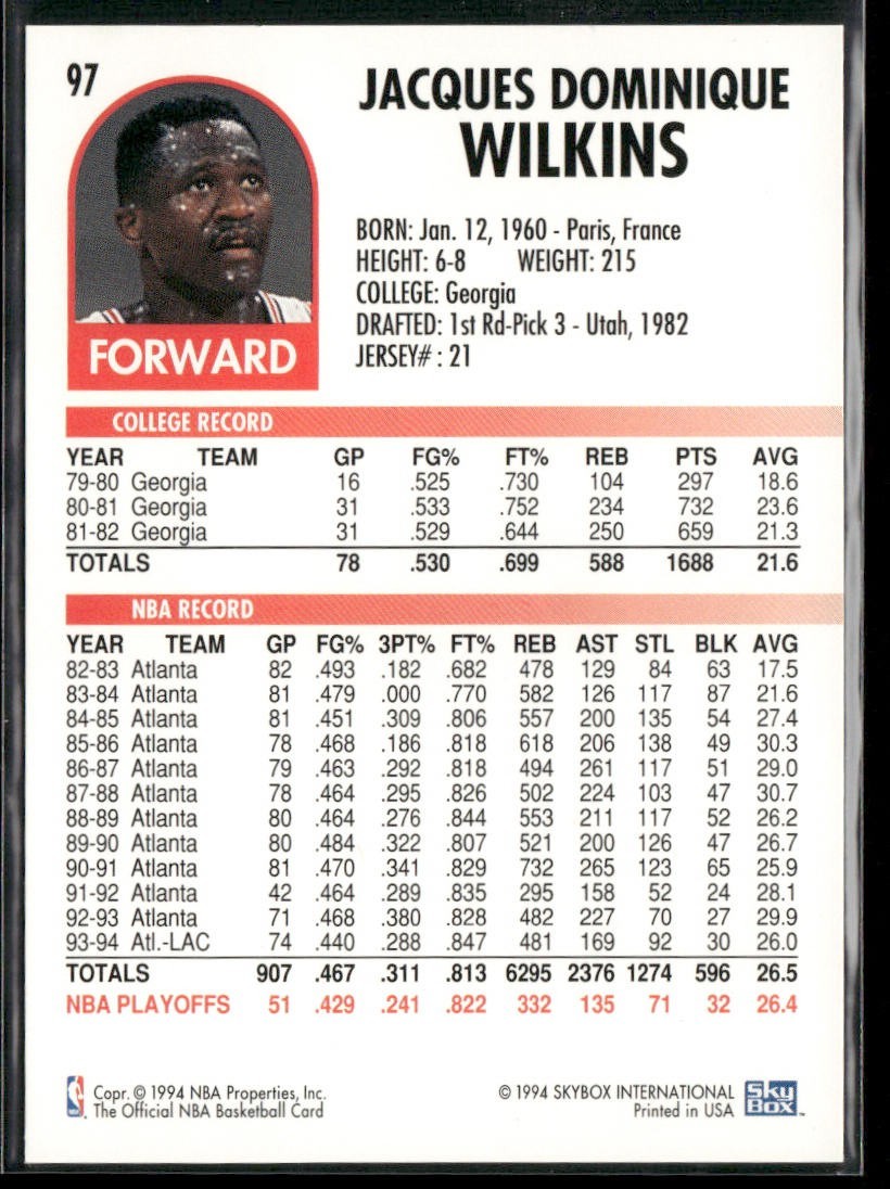 Dominique Wilkins Player Lot Bundle 10 Basketball Cards DW005 Hawks back
