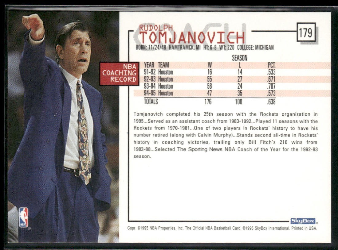 NBA Coaches Lot Bundle 10 Basketball Cards C003 Various Teams back