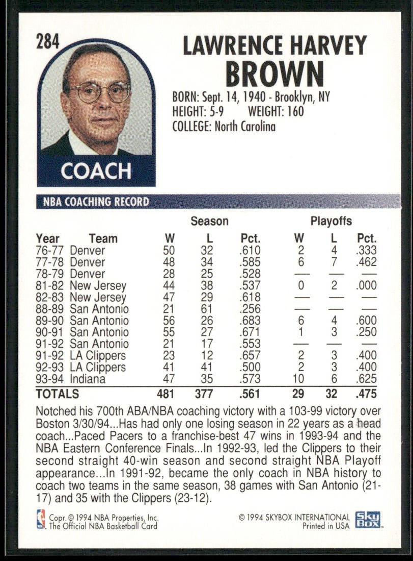 NBA Coaches Lot Bundle 10 Basketball Cards C014 Various Teams back