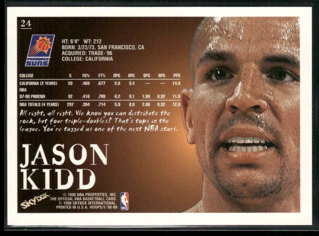 Jason Kidd Player Lot Bundle 10 Basketball Cards JK002 Mavericks 1 RC (Edge Dmg) back