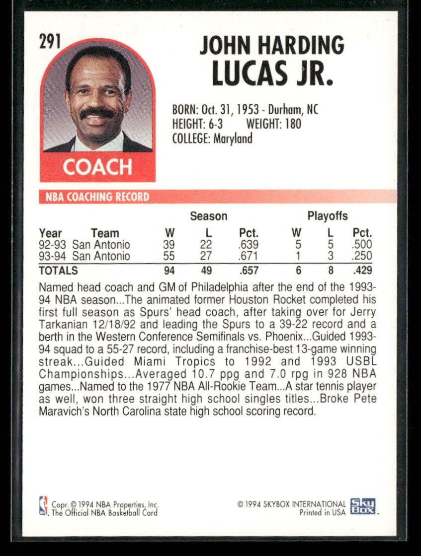 NBA Coaches Lot Bundle 10 Basketball Cards C013 Various Teams back