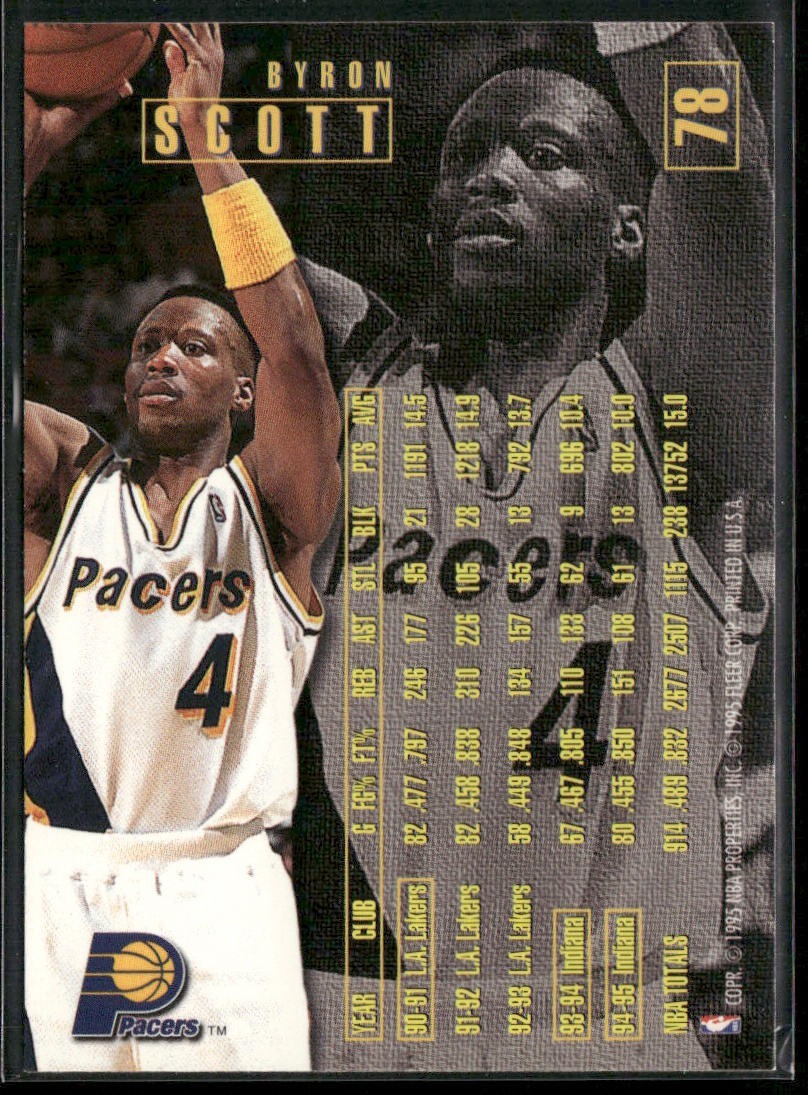 Byron Scott Player Lot Bundle 10 Different Basketball Cards BS002 Lakers Pacers back