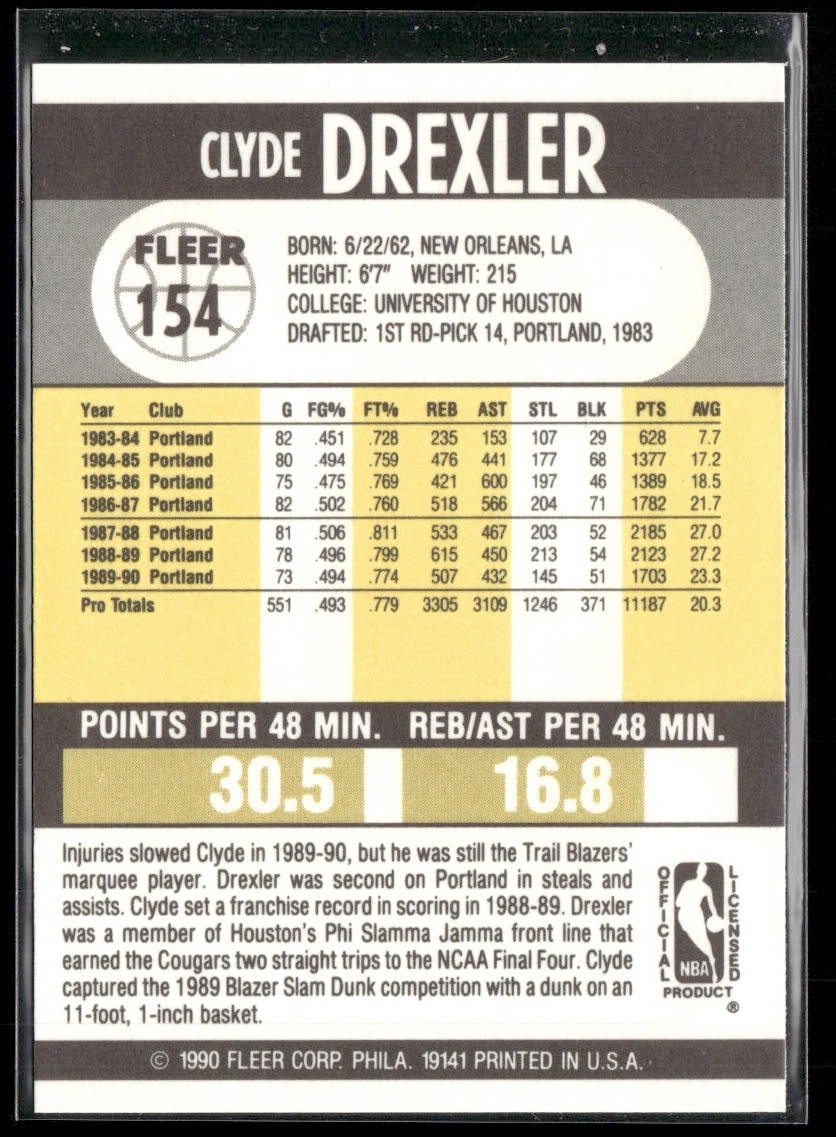 Clyde "The Glide" Drexler Player Lot Bundle 10 Basketball Cards CD002 Portland back