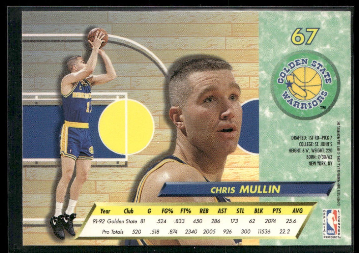 Chris Mullin Player Lot Bundle 10 Basketball Cards CM002 Warriors back