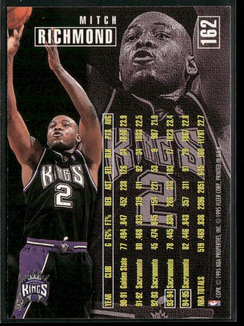 Mitch Richmond Player Lot Bundle 10 Basketball Cards MR003 Kings back