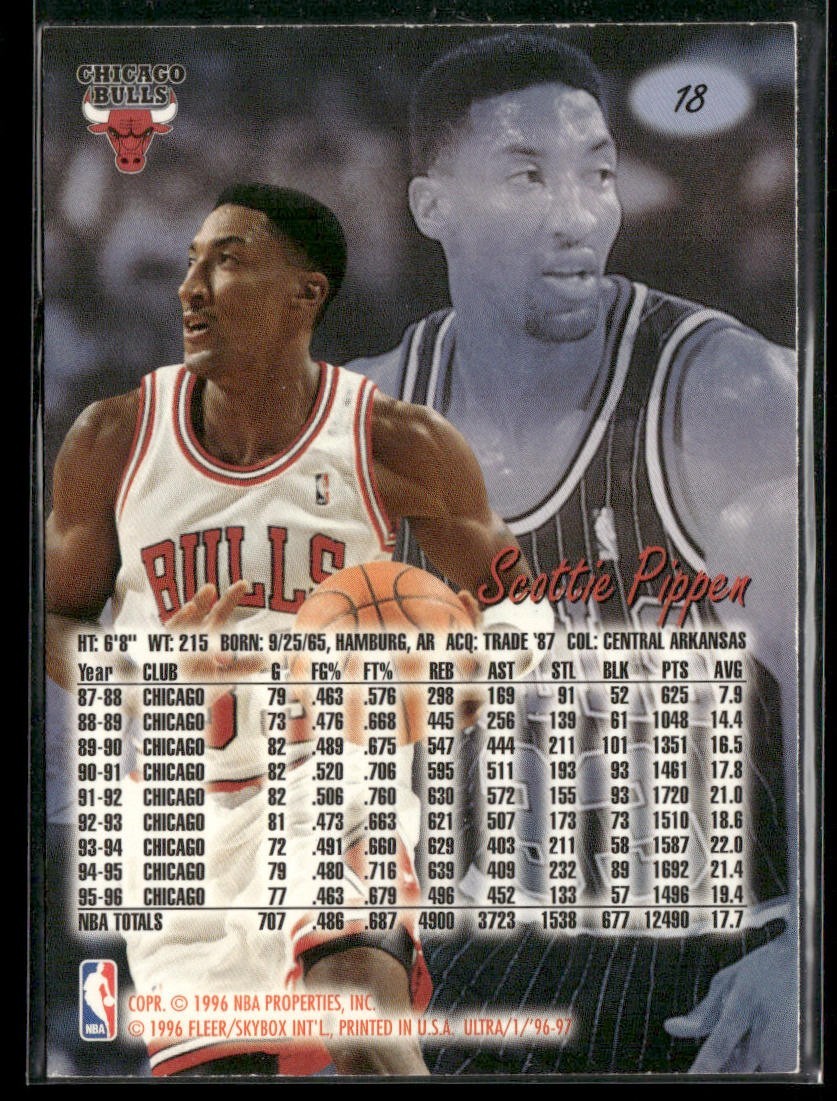 Scottie Pippen Player Lot Bundle 10 Basketball Cards SP003 Chicago Bulls back