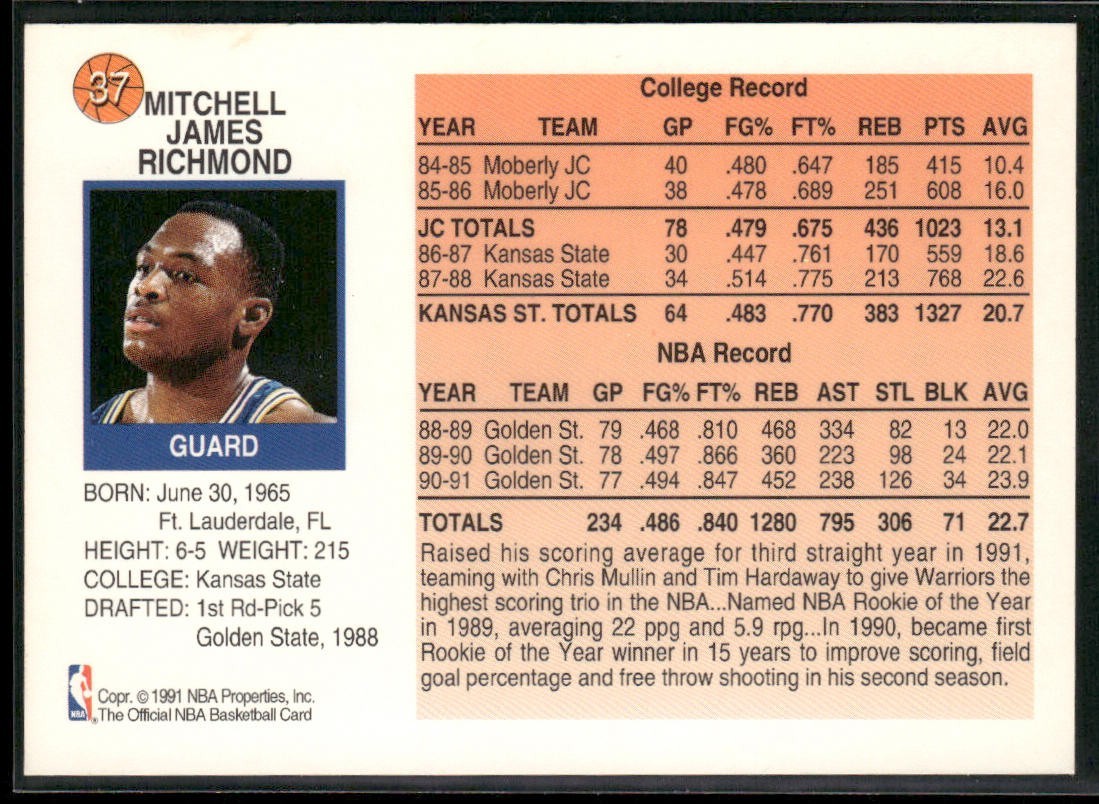 Mitch Richmond Player Lot Bundle 10 Basketball Cards MR001 Kings back
