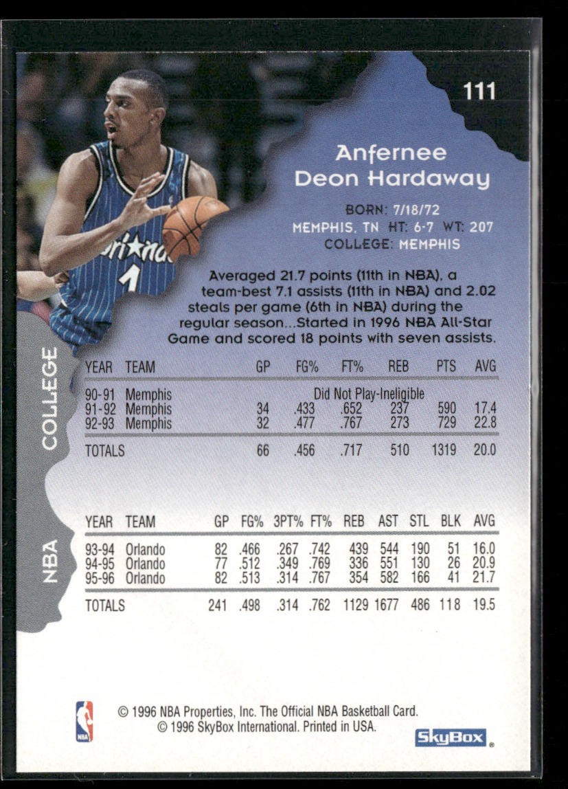 Anfernee "Penny" Hardaway Player Lot Bundle 10 Basketball Cards AH003 1 RC Magic back
