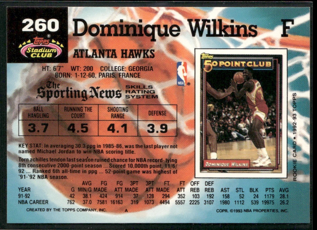 Dominique Wilkins Player Lot Bundle 10 Basketball Cards DW005 Hawks back