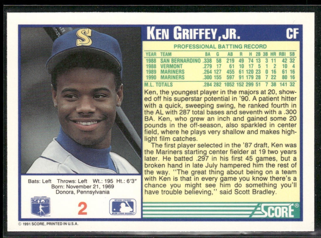 Ken Griffey Jr. Player Lot Bundle 10 Different Baseball Cards KGJ002 Mariners back