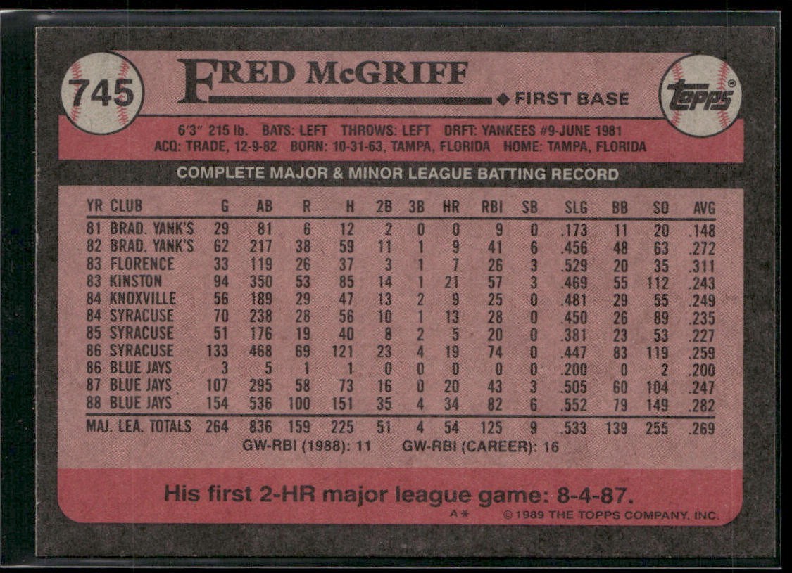 Fred McGriff Player Lot Bundle 10 Different Baseball Cards FM001 Blue Jays back