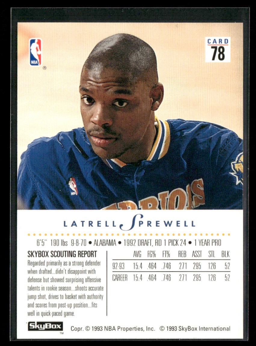 Latrell Sprewell Player Lot Bundle 10 Basketball Cards LS002 Warriors Knicks back