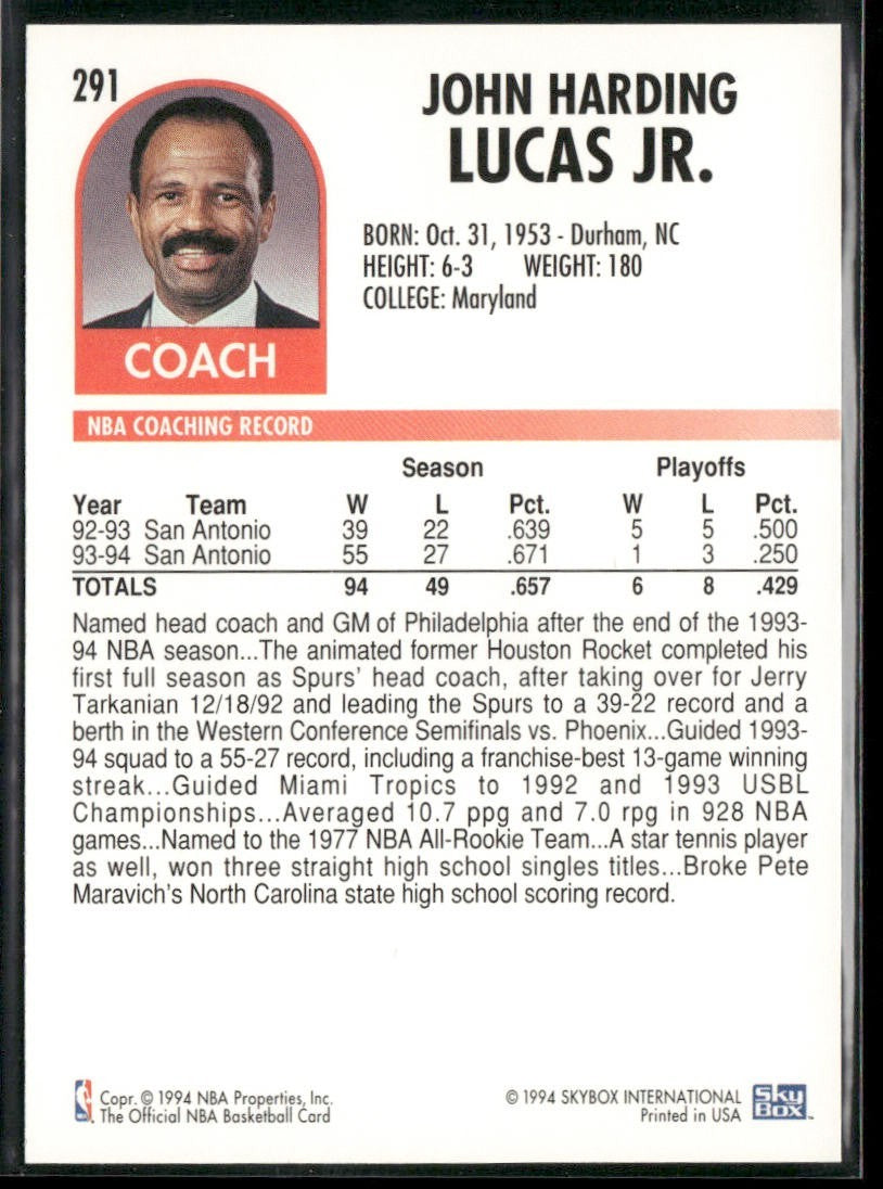 NBA Coaches Lot Bundle 10 Basketball Cards C009 Various Teams back