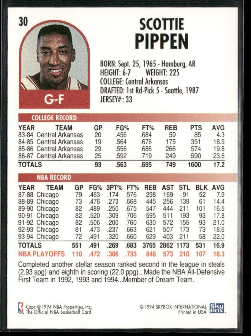 Scottie Pippen Player Lot Bundle 10 Basketball Cards SP001 Chicago Bulls back