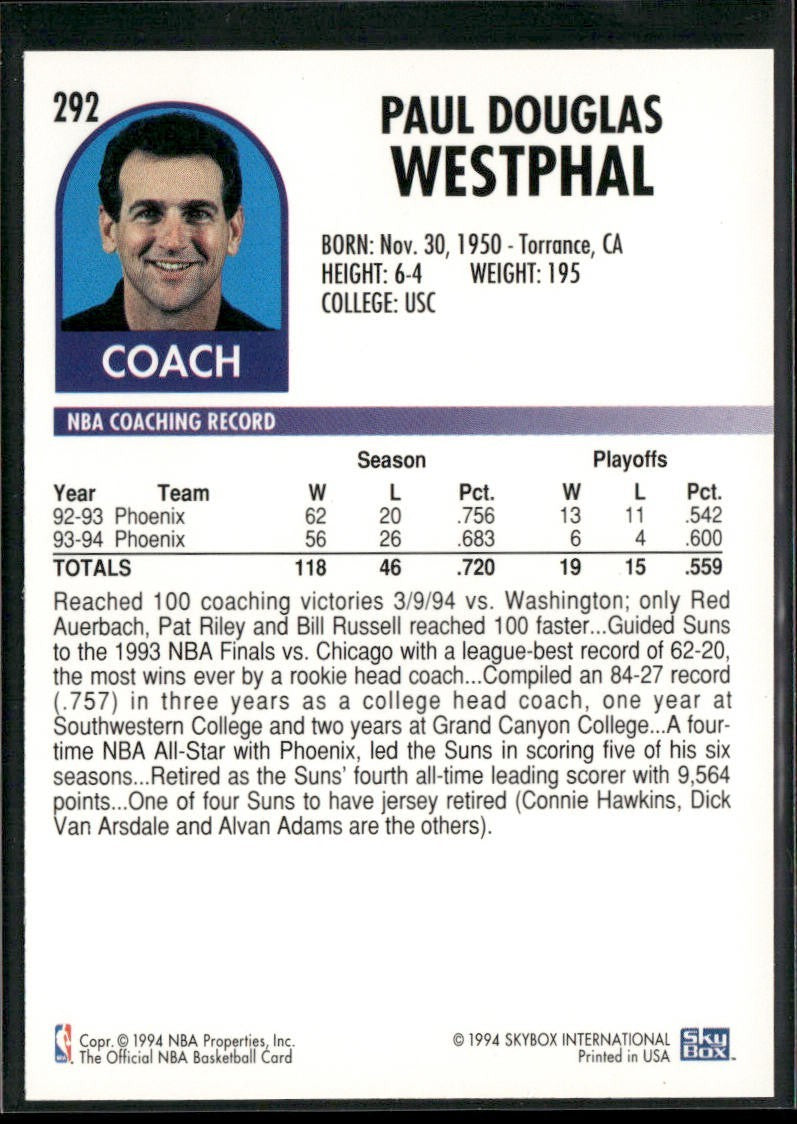 NBA Coaches Lot Bundle 10 Basketball Cards C014 Various Teams back