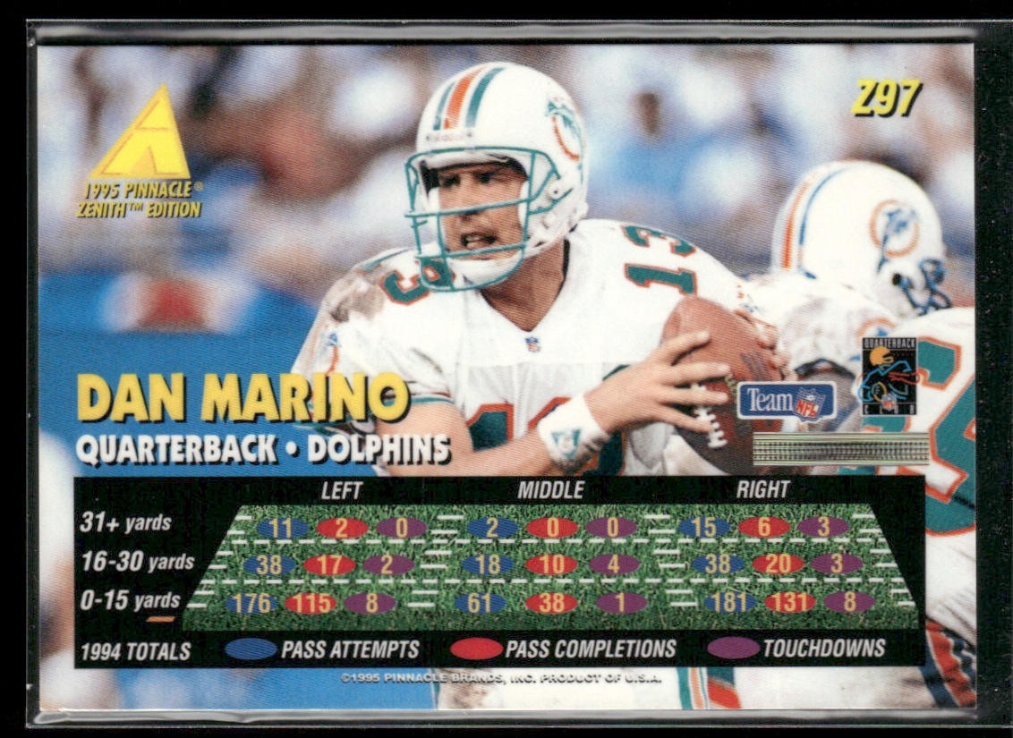 Dan Marino Player Lot Bundle 10 Football Cards DM009 Dolphins back