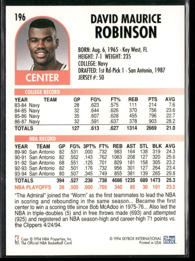 David Robinson Player Lot Bundle 10 Basketball Cards DR003 Spurs back