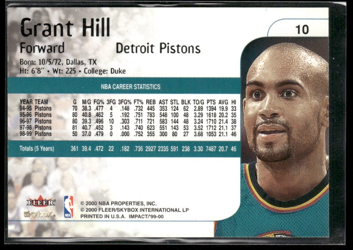 Grant Hill Player Lot Bundle 10 Basketball Cards GH003 Pistons 1 RC back