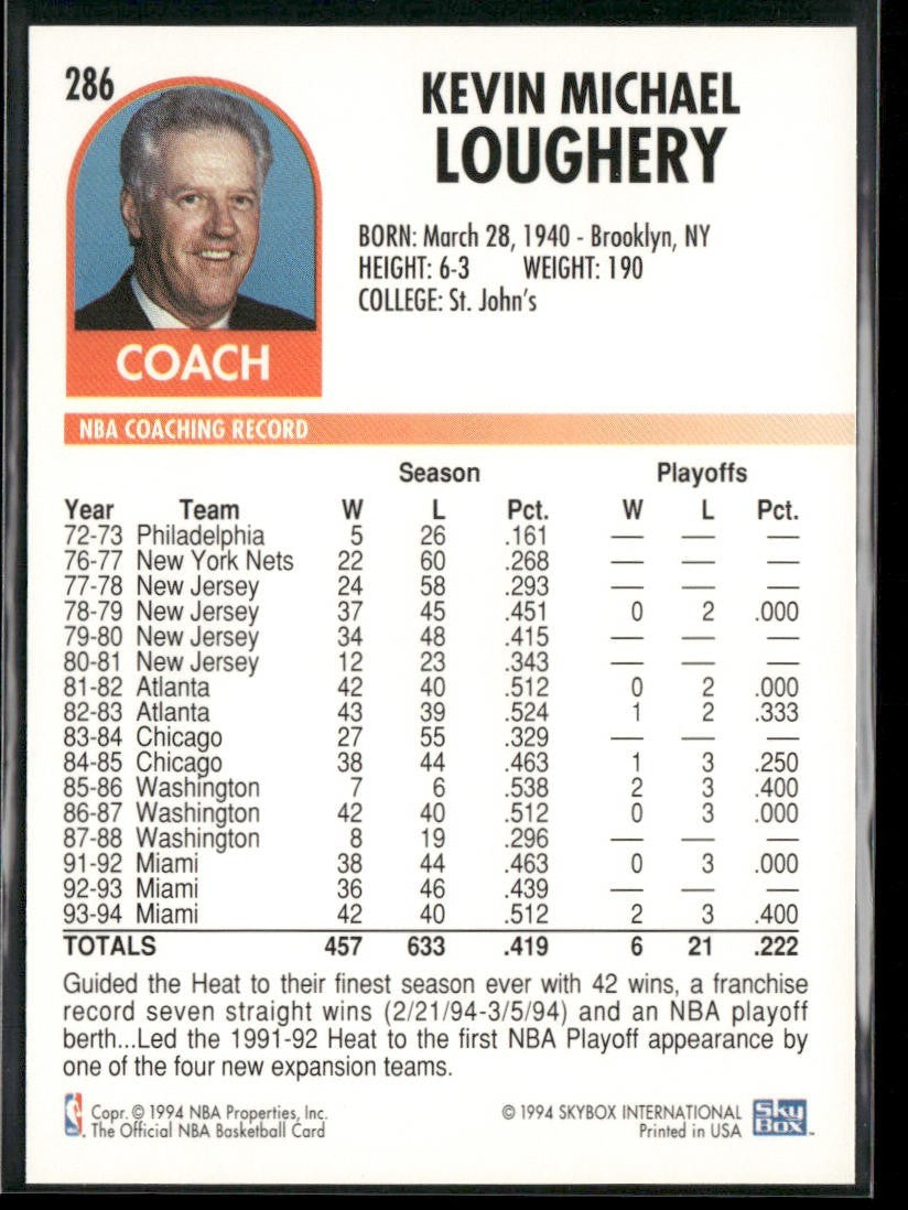 NBA Coaches Lot Bundle 10 Basketball Cards C025 Various Teams back