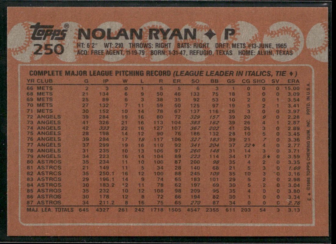 Nolan Ryan Player Lot Bundle 10 Different Baseball Cards NR002 Rangers back