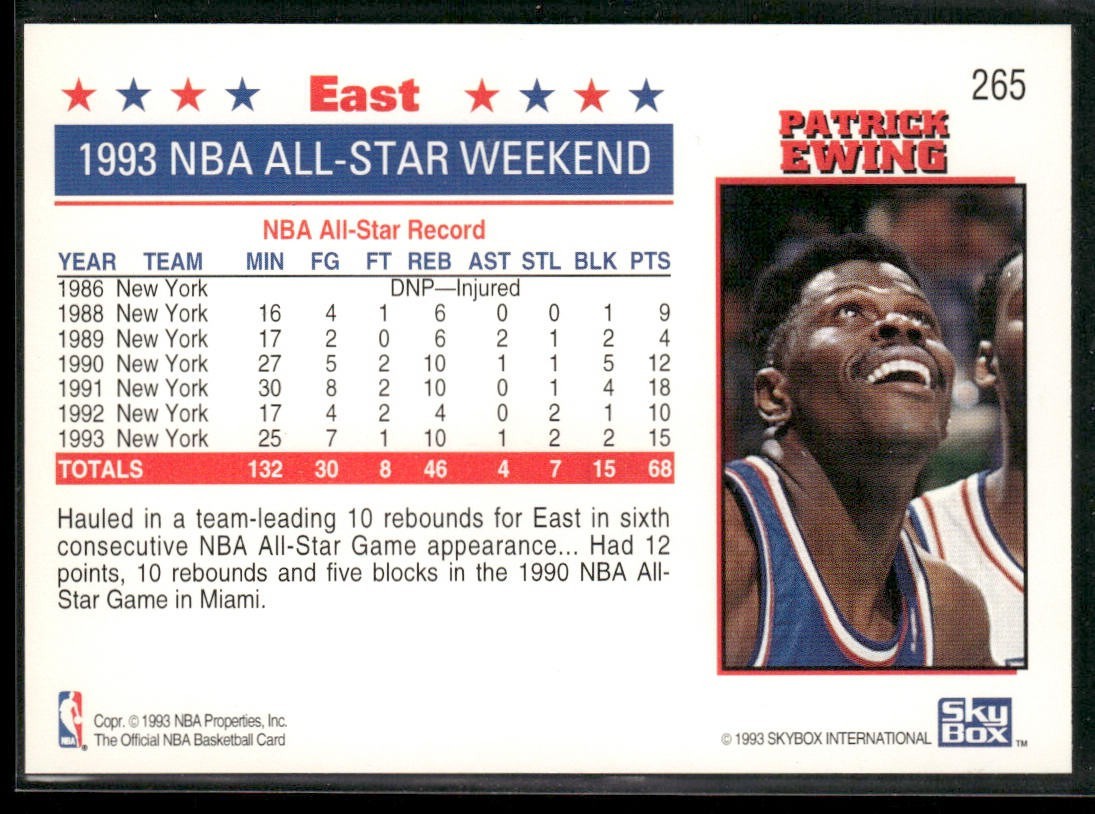 Patrick Ewing Player Lot Bundle 10 Basketball Cards PE005 New York Knicks back