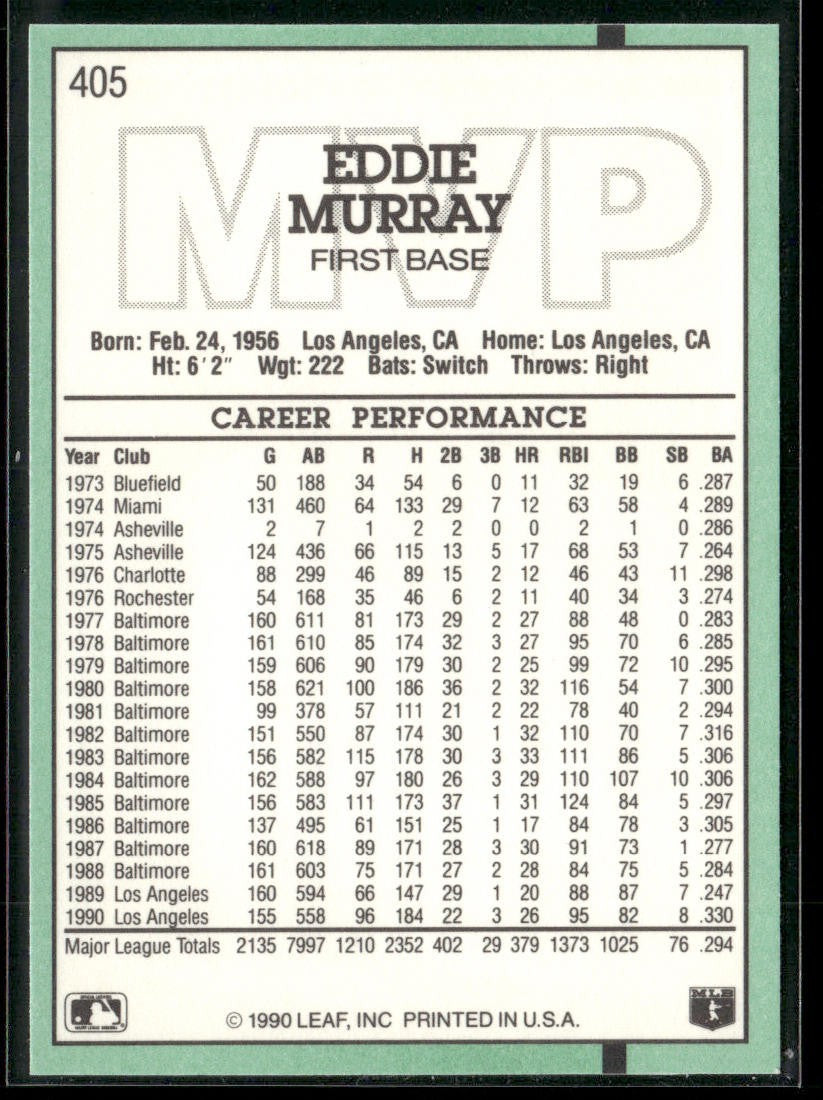 Eddie Murray Player Lot Bundle 10 Different Baseball Cards EM001 Orioles Mets back