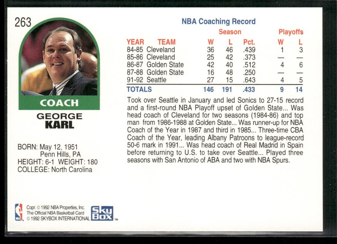 NBA Coaches Lot Bundle 10 Basketball Cards C020 Various Teams back