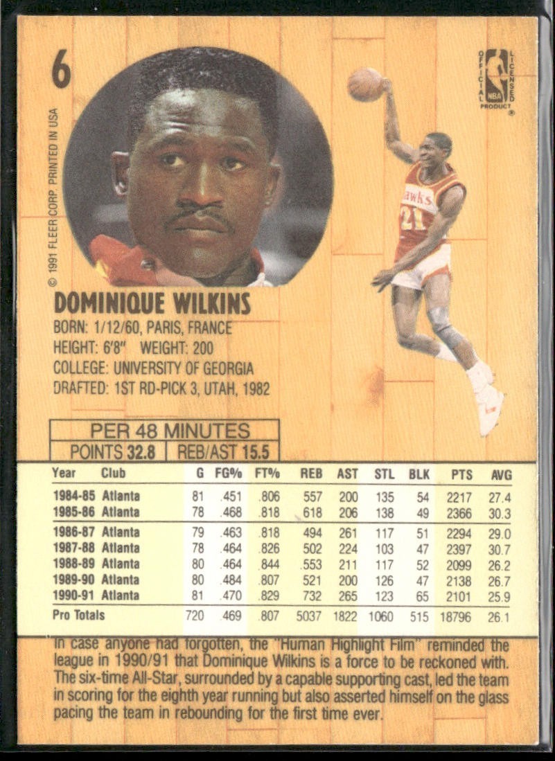 Dominique Wilkins Player Lot Bundle 10 Basketball Cards DW001 Hawks back