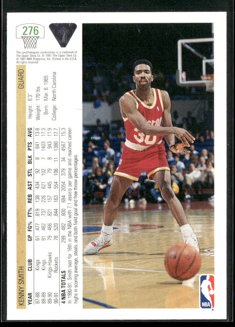 Kenny Smith Player Lot Bundle 10 Basketball Cards KS002 Rockets back