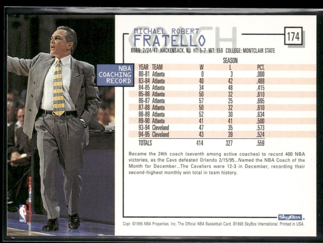 NBA Coaches Lot Bundle 10 Basketball Cards C006 Various Teams back