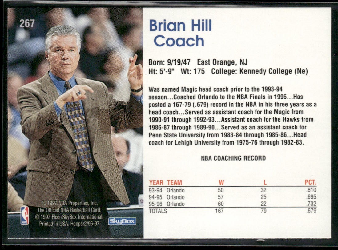 NBA Coaches Lot Bundle 10 Basketball Cards C007 Various Teams back