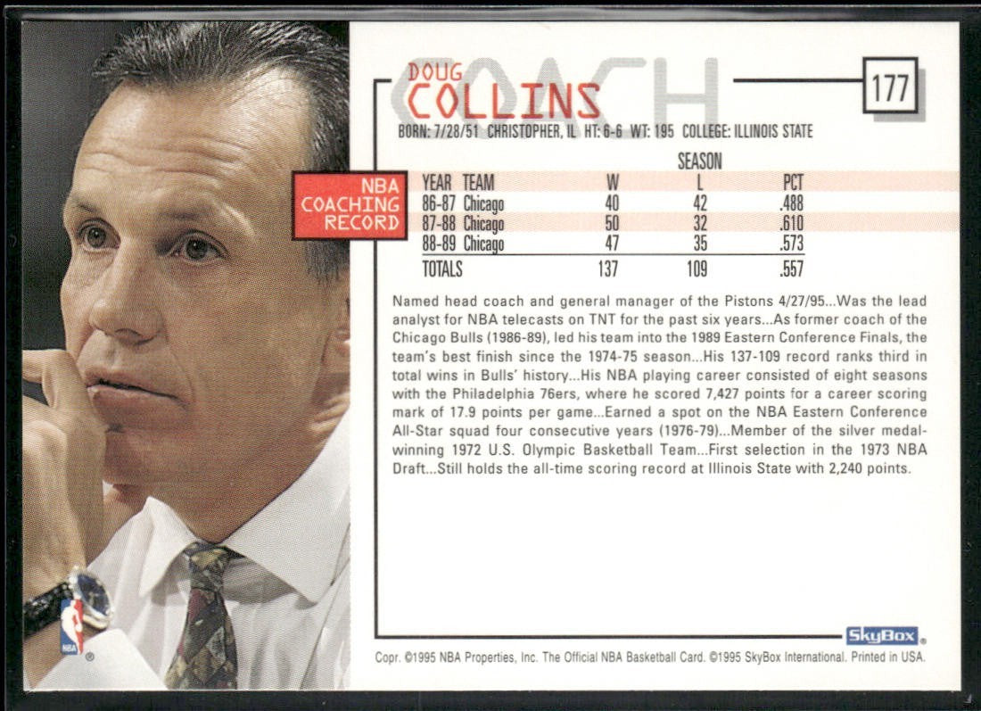 NBA Coaches Lot Bundle 10 Basketball Cards C002 Various Teams back