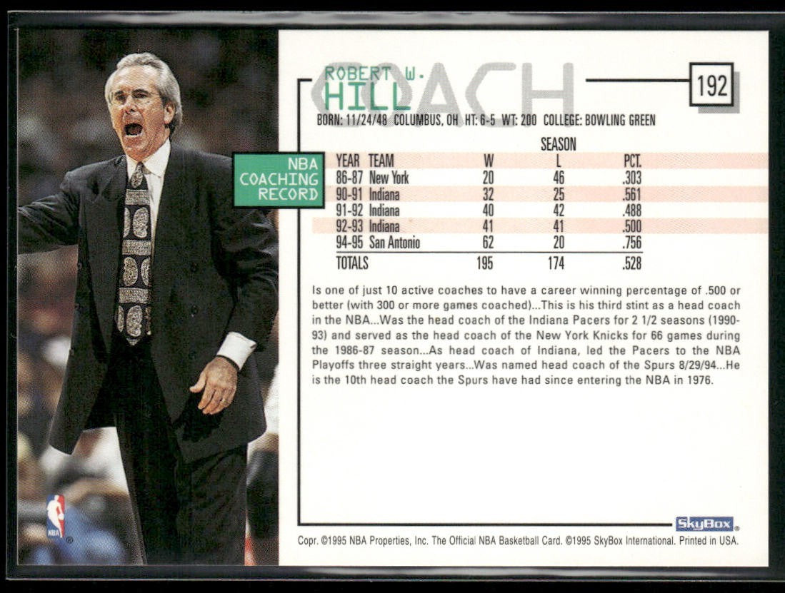 NBA Coaches Lot Bundle 10 Basketball Cards C003 Various Teams back