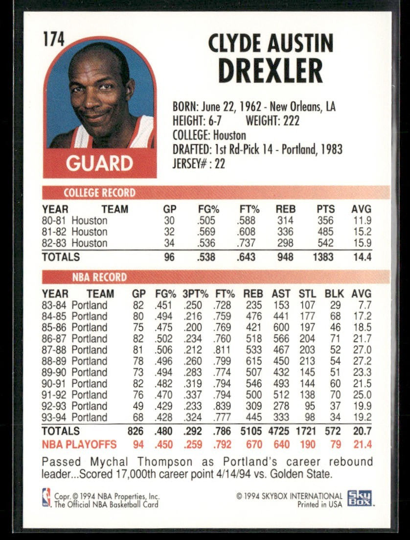 Clyde "The Glide" Drexler Player Lot Bundle 10 Basketball Cards CD001 Portland back