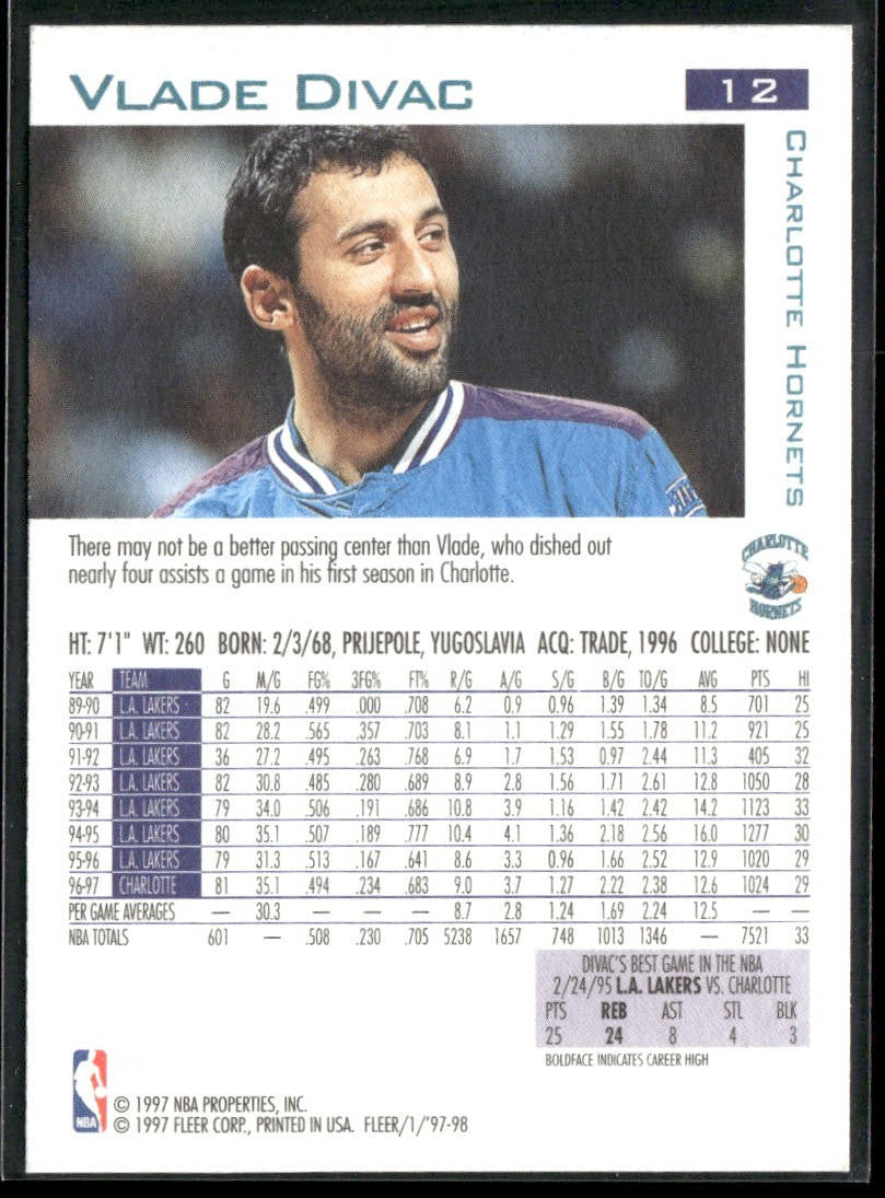 Vlade Divac Player Lot Bundle 10 Basketball Cards VD003 Lakers Hornets back