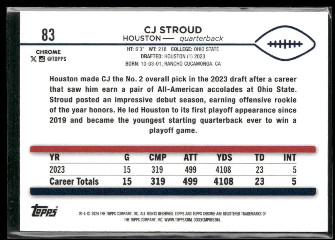 CJ Stroud Player Lot Bundle 10 Different Football Cards CJS001 4 RC back