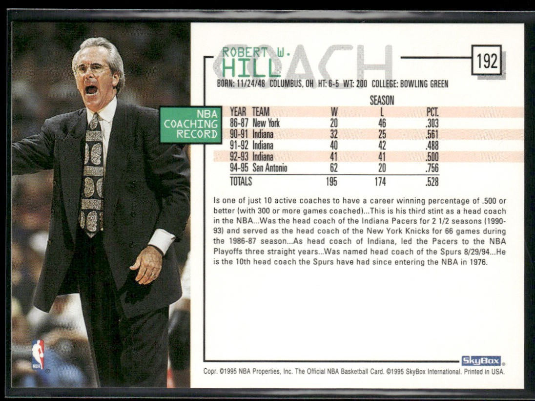 NBA Coaches Lot Bundle 10 Basketball Cards C004 Various Teams back