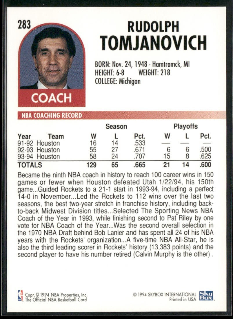 NBA Coaches Lot Bundle 10 Basketball Cards C015 Various Teams back
