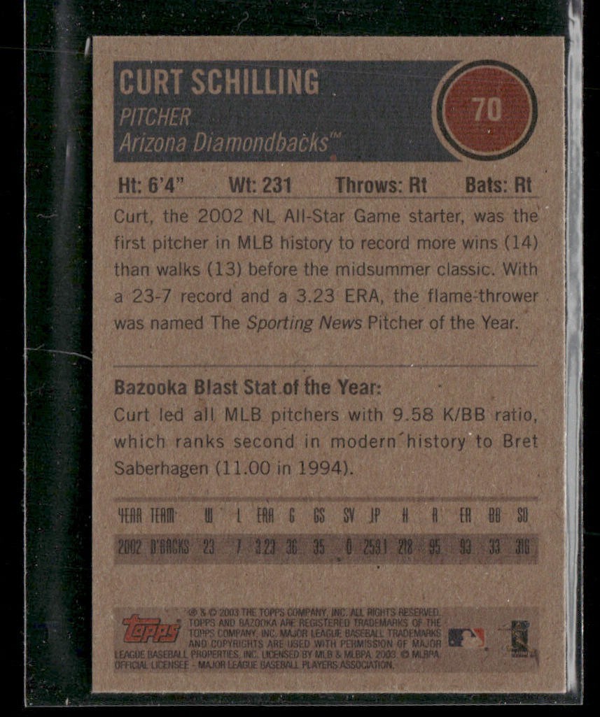 Curt Schilling Player Lot Bundle 10 Different Baseball Cards CS001 Orioles back