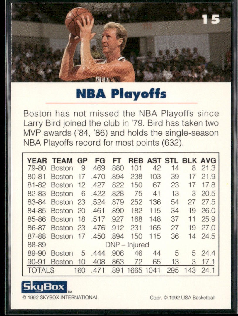 Larry Bird Player Lot Bundle 10 Basketball Cards LB001 Celtics back